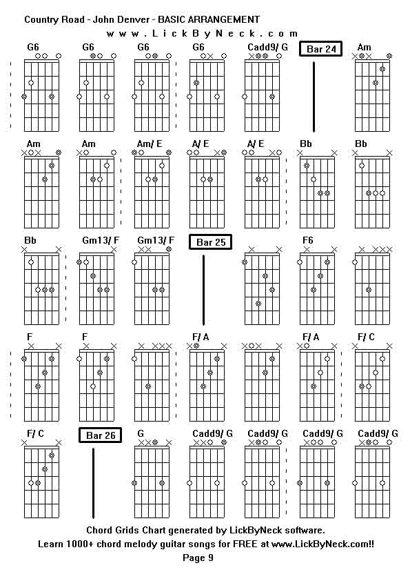 Chord Grids Chart of chord melody fingerstyle guitar song-Country Road - John Denver - BASIC ARRANGEMENT,generated by LickByNeck software.